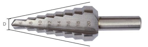 LABOR Lépcsős lemezfúró 6,0-20,0 mm HSS-G