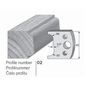 PILANA Profilkés és Fogásvastagsághatároló 02