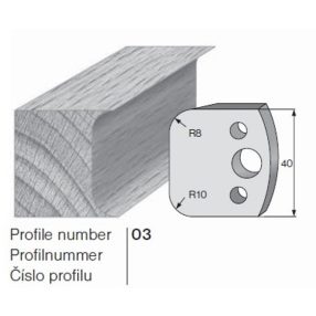 PILANA Profilkés és Fogásvastagsághatároló 03