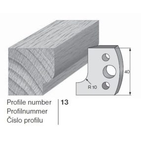 PILANA Profilkés és Fogásvastagsághatároló 13