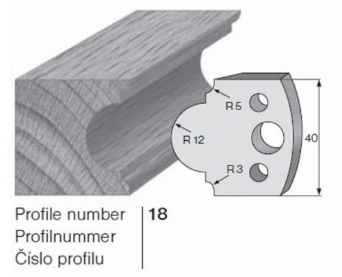 PILANA Profilkés és Fogásvastagsághatároló 18
