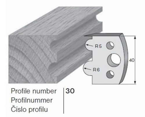 PILANA Profilkés és Fogásvastagsághatároló 30