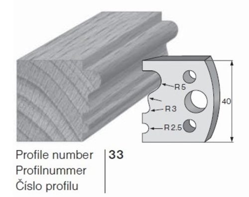PILANA Profilkés és Fogásvastagsághatároló 33