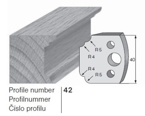 PILANA Profilkés és Fogásvastagsághatároló 42