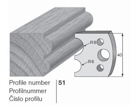PILANA Profilkés és Fogásvastagsághatároló 51