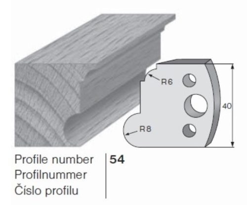 PILANA Profilkés és Fogásvastagsághatároló 54