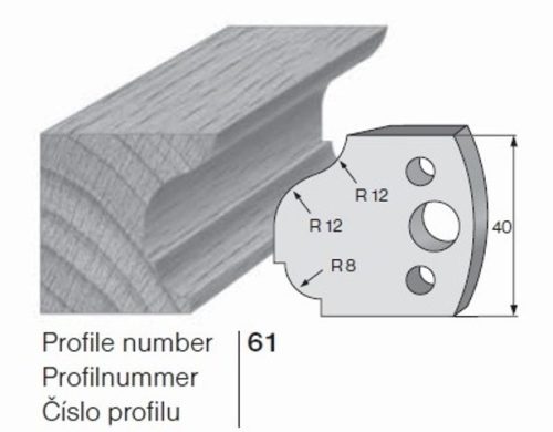 PILANA Profilkés és Fogásvastagsághatároló 61