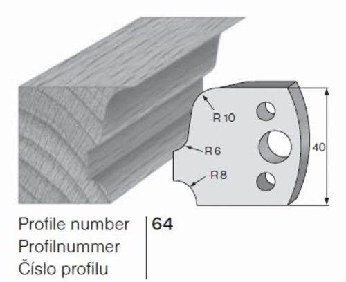 PILANA Profilkés és Fogásvastagsághatároló 64