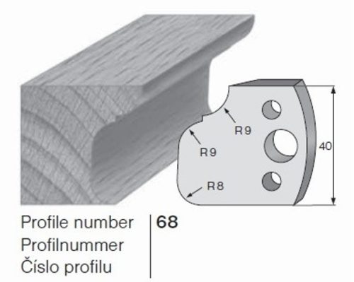 PILANA Profilkés és Fogásvastagsághatároló 68