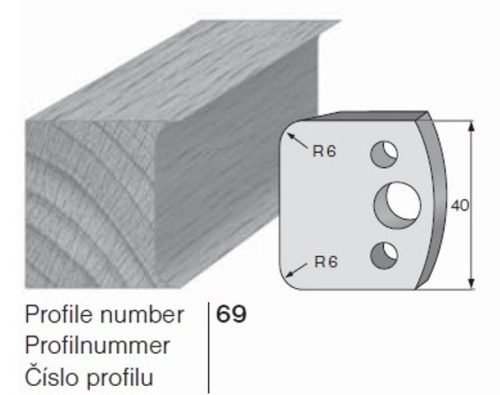 PILANA Profilkés és Fogásvastagsághatároló 69