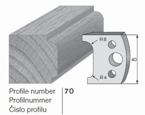 PILANA Profilkés és Fogásvastagsághatároló 70