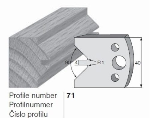 PILANA Profilkés és Fogásvastagsághatároló 71