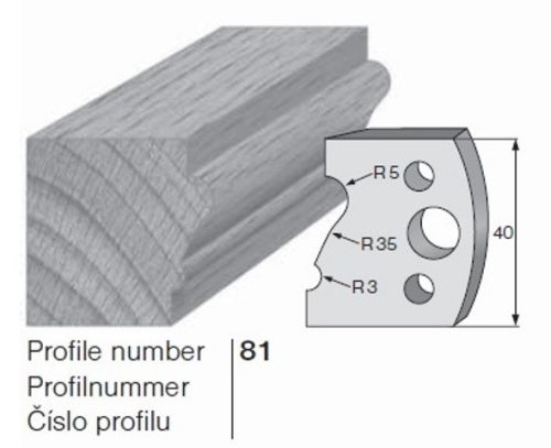 PILANA Profilkés és Fogásvastagsághatároló 81