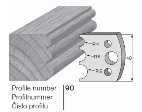 PILANA Profilkés és Fogásvastagsághatároló 90