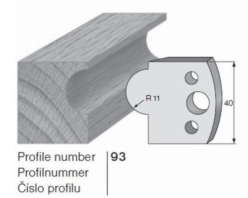 PILANA Profilkés és Fogásvastagsághatároló 93