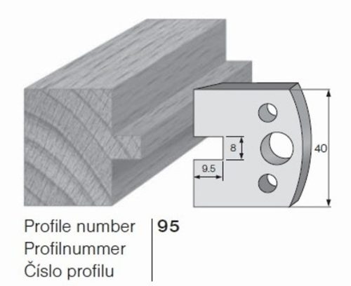 PILANA Profilkés és Fogásvastagsághatároló 95
