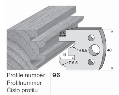 PILANA Profilkés és Fogásvastagsághatároló 96