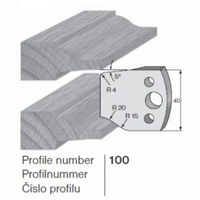 PILANA Profilkés és Fogásvastagsághatároló 100